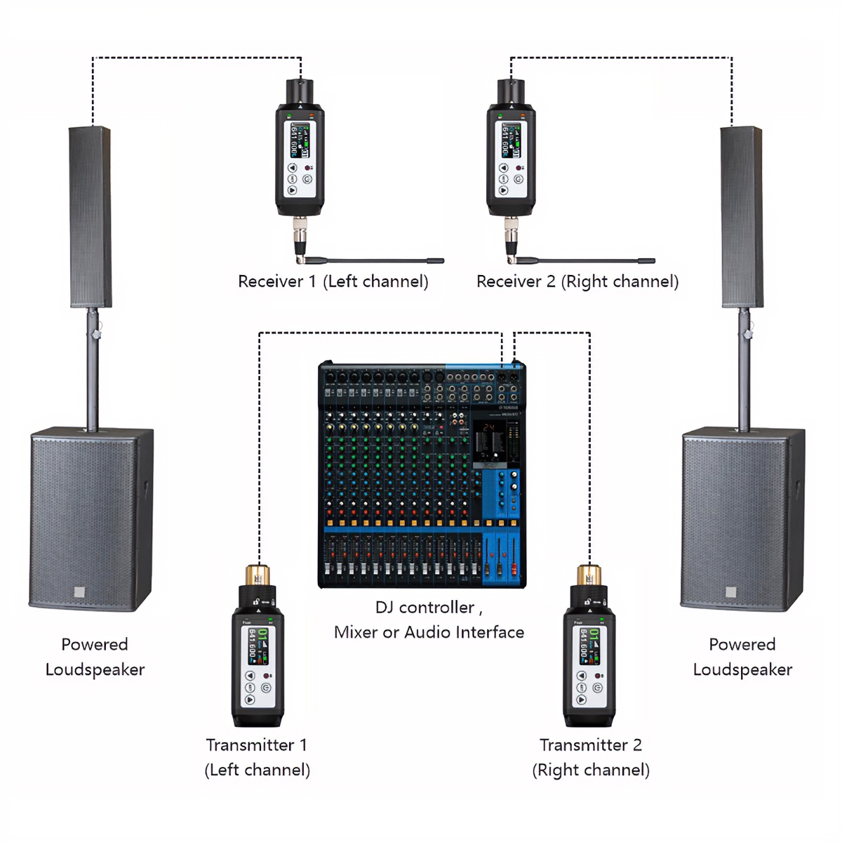 RT-1 Plug-On XLR Wireless Audio Transmitter and Receiver