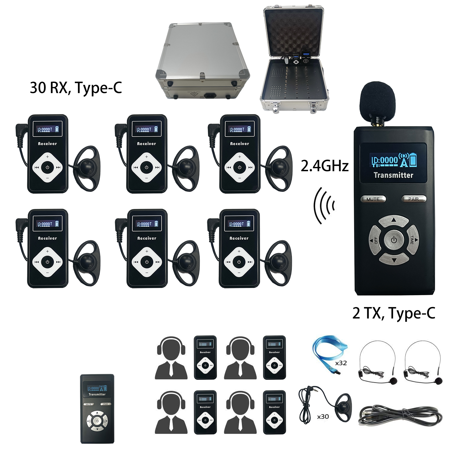 TG-232N 32PCS Wireless Tour Guide System